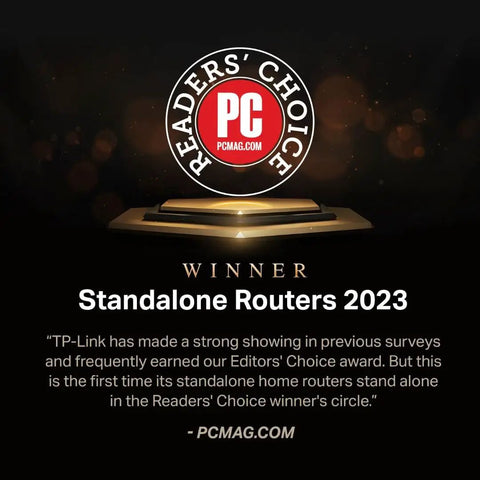 PCMag Readers' Choice Award for Standalone Routers 2023 trophy with TP-Link accolade displayed.