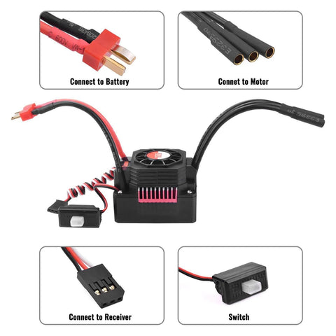 Beast Mode 3660 Brushless Motor With 60A ESC Combo, waterproof power system for 1/10 scale RC cars, showing connection ports and wires.