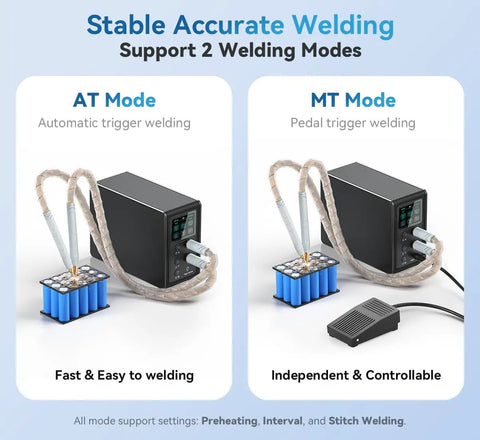 14.6 KW Capacitor Battery Spot Welder For 18650 And LiFePO4 Packs, 2 In 1 Auto And Foot Pedal Welding Machine with two welding modes shown