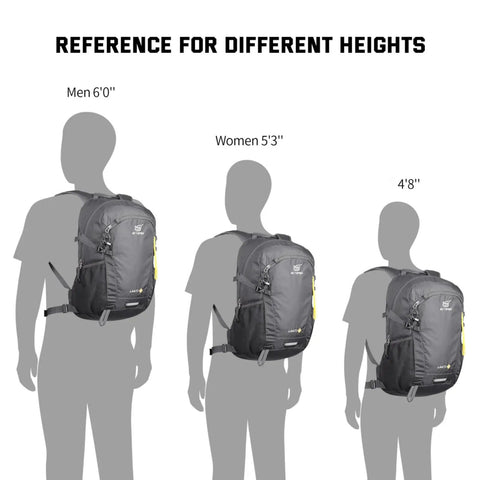 20L Lightweight Hiking Backpack for Men and Women, Daypack for Travel and Outdoor Adventures on silhouettes of different heights.