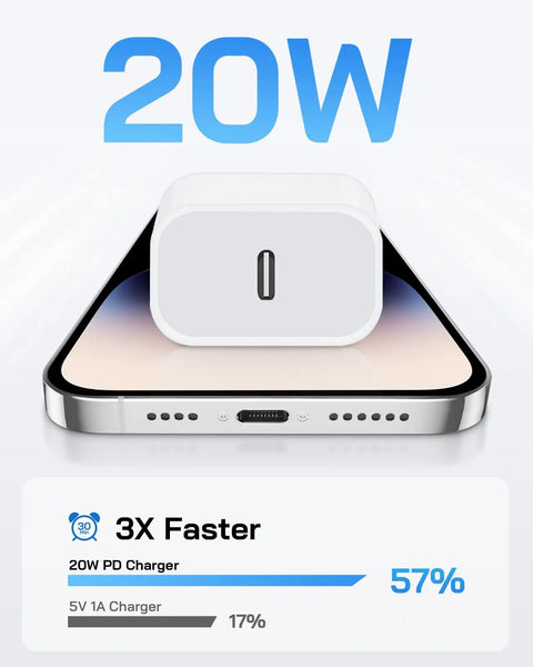 Close-up of 4 Pack 20W USB C Fast Chargers With 6 Foot MFi Certified Cables for iPhone showing fast charging performance on screen.