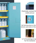 Heavy Duty Acid Corrosive Storage Cabinet Built Tough For Lab Techs Built To Last With Rock Solid Chemical Shield Panels and FM Approved Fire Safety Setup for Industrial Workspace Organization with shelves and chemical containers.