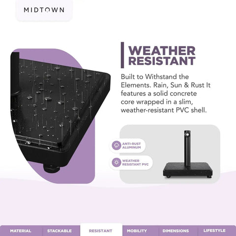 The Core Base Patio Umbrella Base With Wheels featuring weather-resistant aluminum pole stand with water droplets