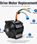 Beefed Up Replacement Electric Dirt Bike Motor And Ebike Drive Unit Built For Heavy Off Road Riding Compatible With IN 10 Models, showing drive motor with colorful wires.