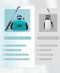 Comparison of Battery Powered Garden Sprayer With USB Rechargeable Handle and Pressure Water Sprayer, features listed