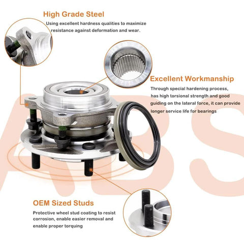 Front Wheel Hub And Bearing Assembly For Toyota Sequoia 2008 To 2022 And Tundra 2007 To 2021 5 Lug 4WD Beefy Direct Replacement Heavy Duty