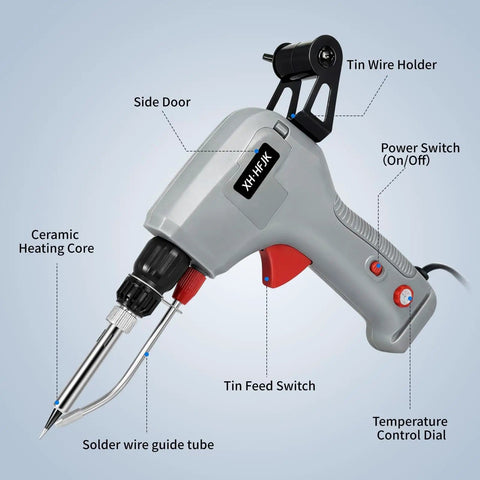 120W Soldering Gun Kit With 110V Power Six Level Adjustable Temperature From 392 To 842 Fahrenheit One Hand Tin Feeding Design