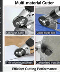 Drill Nibbler Sheet Metal Cutter Attachment For Electric Drills Plate Cutter Demonstrating Cutting Various Metal Types