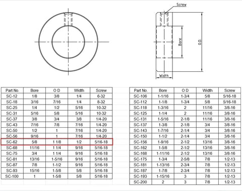 Technical diagram and specifications table for Five Eighth Inch Stainless Steel Rock Solid Locking Shaft Collar Clamp With Set Screws Four Pack.