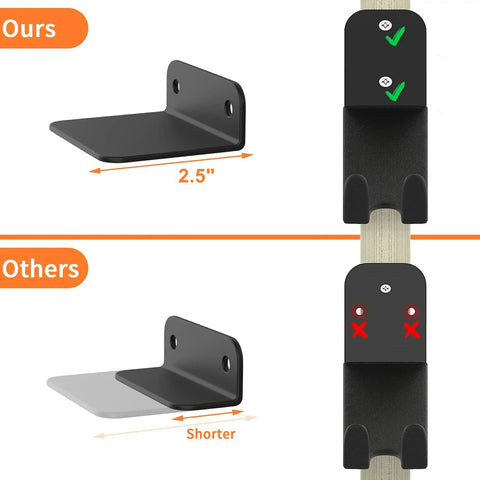 Comparison of our Two Pack Bike Pedal Hanger Wall Mount with 2.5-inch heavy duty steel vs shorter alternatives.