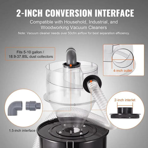 High Capacity Cyclone Dust Separator For 4 Inch Hoses With Clear Abs Housing features a 2-inch conversion interface and clear ABS housing.