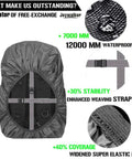Backpack Rain Cover for 15-25L, Waterproof and Breathable, Black Small Size, showing upgraded buckle and elastic rim details