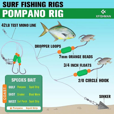 Surf Fishing Rigs For Pompano And Saltwater Gear with 42lb mono line and 2/0 circle hooks, ideal for beach pier or boat casting.