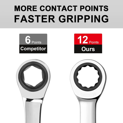 Comparison of wrenches showing 12-point box end of Ratcheting Seven Eighth Inch Combination Wrench With 72 Tooth Gear versus 6-point competitor