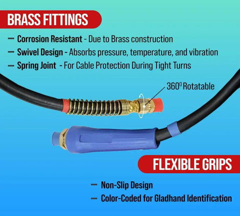 12 Foot Air Line Hose Assembly With Flexible Grips And 1/2 Inch Npt Fittings Red And Blue End Fittings Sae J1402 Type A Rubber Airbrake Hose features brass fittings with swivel design and flexible grips for semi trucks trailers and tractors.