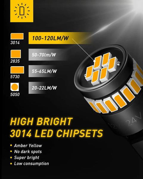Amber Yellow 194 LED Wedge Light Kit, 12V 2W Per Bulb, 240 Lumens Each, showing 3014 LED chipsets diagram and features.