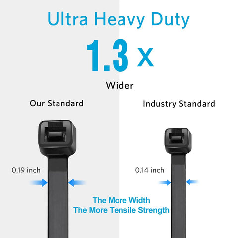 Heavy Duty 12 Inch Zip Ties 4000 Pack Black UV Resistant Cable Ties 50 Lb Tensile Strength wider comparison