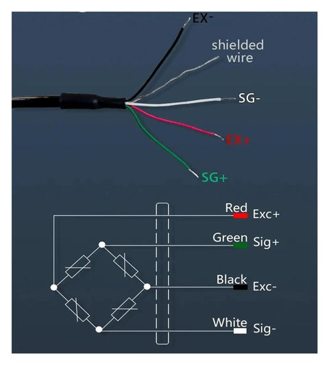 Wiring diagram and cables for Multidimensional Load Cell 3-Axis Force Sensor With Six-Channel Output Built For Real-World Torque.