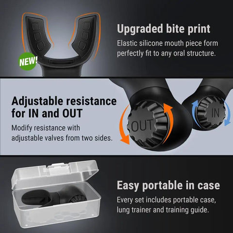 Dual Resistance Breathing Trainer For Athletes And Fitness Fans Silicone Lung Exerciser with case and adjustable valves