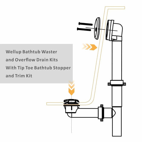 No Fuss Matte Black Tub Drain Kit With Overflow Tube Fitting Every Bathtub smooth plumbing upgrade assembly showing parts and installation.