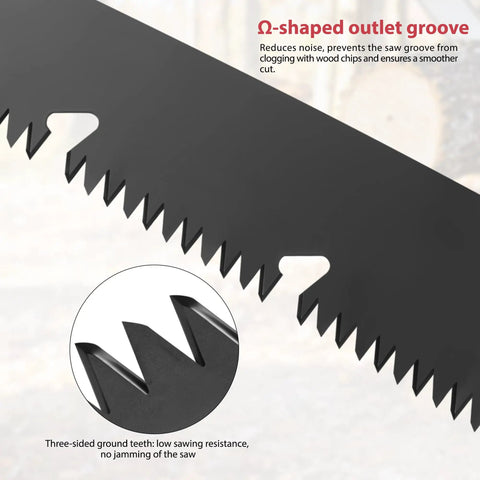 Close-up of 10 Inch Folding Camping Saw with High Carbon SK9 Steel Teflon Coated Blade, showing teeth and groove.
