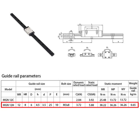 MGN12H 400mm Linear Rail Guide Kit Two Pack For 3D Printers And CNC Machines Premium 8mm Slide With Heavy Duty Bearings diagram