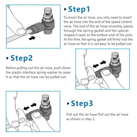 Illustration showing installation steps for Clear PU Pneumatic Tubing One Eighth Inch Outer Diameter Air Hose For Air Compressors And Fluid Transfer