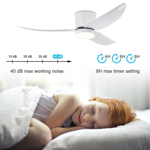 Child sleeping under 50 Inch Recessed Thin Indoor Ceiling Fan With Lights White 3 Blade Modern Remote DC Silent Motor Quiet Airflow.