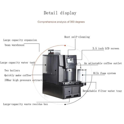 Smooth Operator Automatic Bean To Cup Coffee Maker Featuring A Slick Color Touch Display And Hassle Free Self Cleaning Cycle For Pro Level Continuous Brewing At Office Or Home details showing bean warehouse, LCD screen, and self-cleaning features.