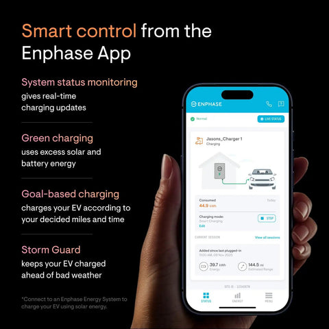 Next Level Smart Level 2 EV Charger 48 Amp Hardwired With Wifi And Bluetooth For Lightning Fast Top Ups Solar Ready Revenue Grade Meter UL Certified app interface showing charging status.