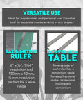 Image showing features of the Stainless Steel SAE And Metric Ruler Set With Detachable Clips, detailing the conversion table.