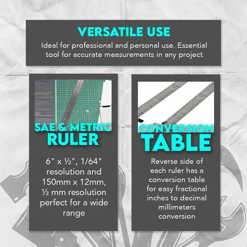 Image showing features of the Stainless Steel SAE And Metric Ruler Set With Detachable Clips, detailing the conversion table.