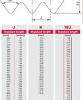 Built To Last Timing Belt For TB2 Series 310 330 345 360 380 400 430 Motors With Ten Rib 20mm Pitch diagram and sizes