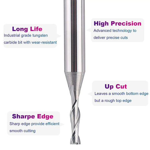 Five Piece One Eighth Inch Diameter Spiral Upcut Router Bit Set With One Quarter Inch Shank Carbide CNC Wood Router Bits details