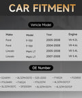 Car fitment chart showing compatibility for Ford F-150 and Lincoln Mark LT with V6 4.2L, V8 4.6L, and 5.4L engines.