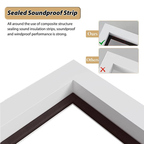 Sealed soundproof strip comparison for Heavy Duty Aluminum Access Door With Rust Proof Honeycomb Core For Drywall Attic And Outdoor Kitchen Plumbing Inspection Hatch Panel In Crisp White.
