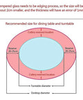Recommended size guide for Top Shelf Tempered Glass Lazy Susan Turntable with Zero Friction Bearing for dining tables.