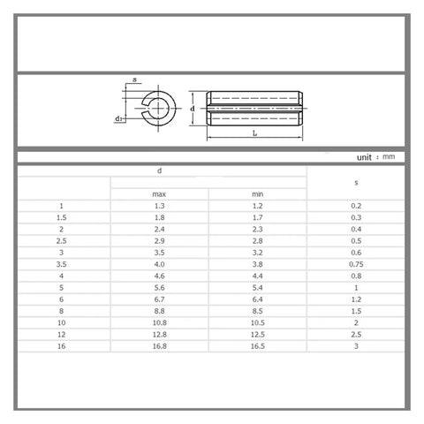 Technical diagram of 304 Stainless Steel Slotted Spring Pins With Spring Loaded Cylindrical Split Pin Design M1 5 Dowel For Easy Quick Assembly And No Fuss Disassembly In Machinery And Equipment, including size measurements in mm.