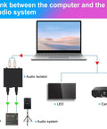 Diagram of Ground Loop Noise Isolator For XLR TRS RCA 3.5mm Audio Interfaces and audio system connections.