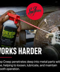 Deep Creep Penetrating Lubricant 12 Oz Spray For Automotive Marine Industrial Tools Locks And Machinery Rust Remover Moisture Displacer Cleaner Multi Purpose Rust Busting Action For Stubborn Bolts Nuts Hinges And Fittings 12 Pack being applied to machinery.