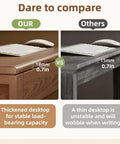 Comparison of desktop thicknesses, showing Top Shelf Solid Rubberwood Dual Gaming Desk With Built In Pine Drawers for stability.