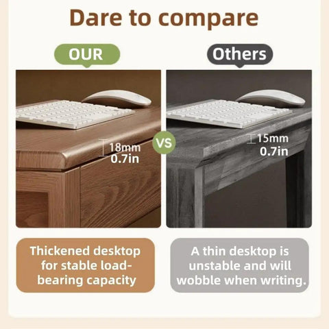 Comparison of desktop thicknesses, showing Top Shelf Solid Rubberwood Dual Gaming Desk With Built In Pine Drawers for stability.