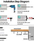 Installation steps for Heavy Duty Black Steel L Shelf Brackets Set 8 Pieces 5x3 Inch Decorative Angle Braces with screws and tools