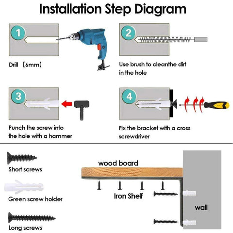Installation steps for Heavy Duty Black Steel L Shelf Brackets Set 8 Pieces 5x3 Inch Decorative Angle Braces with screws and tools