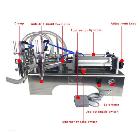 Heavy Duty Double Head Pneumatic Bottle Filler With Stainless Steel Body For Oils Liquids And Paste, detailed view of controls and features.