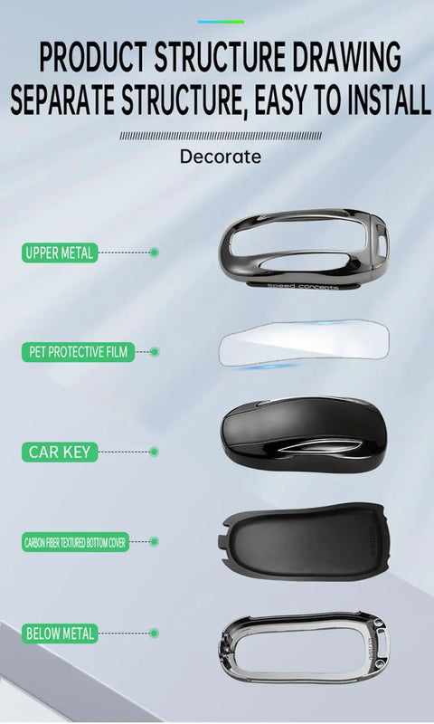 Sleek Rugged Carbon Fiber Key Fob Protector Case Optimized Perfect Fit Tesla Model X components diagram for easy installation.