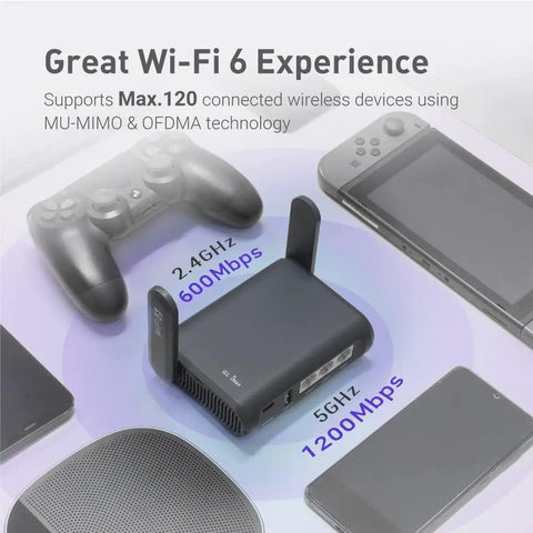 Pocket WiFi 6 Travel Router With VPN 1800 Mbps Dual Band Speed MU-MIMO And OFDMA surrounded by devices