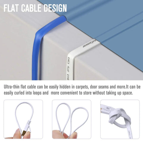 Ultra Fast 3 Foot Flat Shielded Ethernet Cables in a 6 Pack for High Speed Internet Boost shown hidden along a cabinet edge