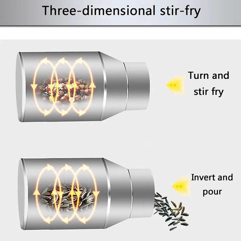 Zero Fuss Automatic Commercial Coffee And Nut Roaster With Digital Led Display, showing three-dimensional stir-fry function.