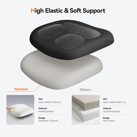 Ergonomic Office Chair cushion layers, showcasing high elastic and soft support, molding sponge material, with ergonomic contours.